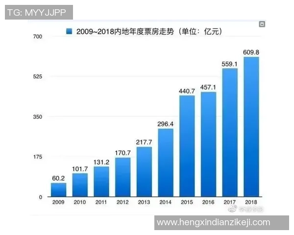 笑林足球的运营成本分析及其背后投资预算揭秘 笑林足球的运营成本分析及其背后投资预算揭秘