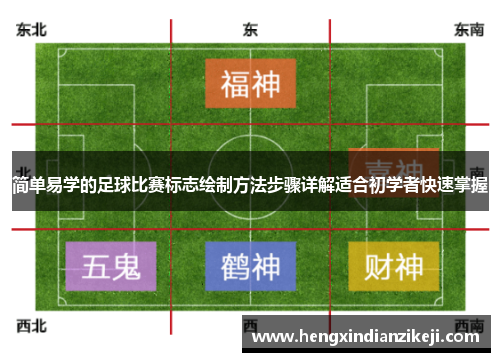简单易学的足球比赛标志绘制方法步骤详解适合初学者快速掌握