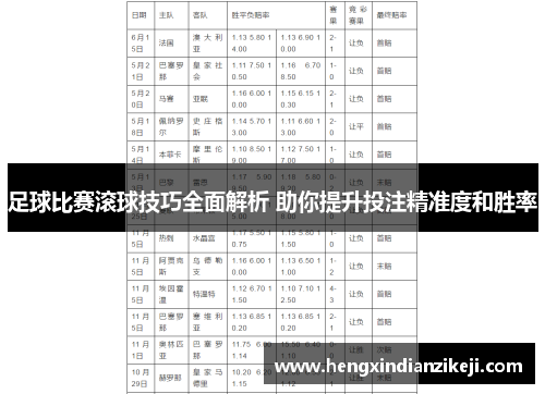 足球比赛滚球技巧全面解析 助你提升投注精准度和胜率