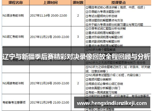 辽宁与新疆季后赛精彩对决录像回放全程回顾与分析