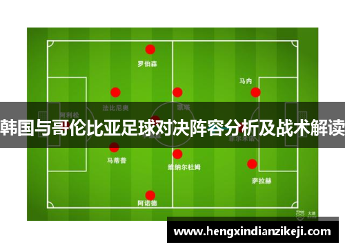 韩国与哥伦比亚足球对决阵容分析及战术解读