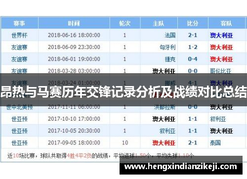 昂热与马赛历年交锋记录分析及战绩对比总结