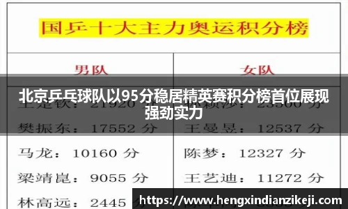 北京乒乓球队以95分稳居精英赛积分榜首位展现强劲实力