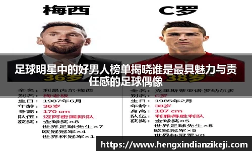 足球明星中的好男人榜单揭晓谁是最具魅力与责任感的足球偶像